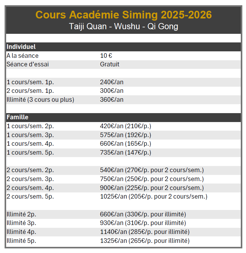 Tarifs 2025 2027